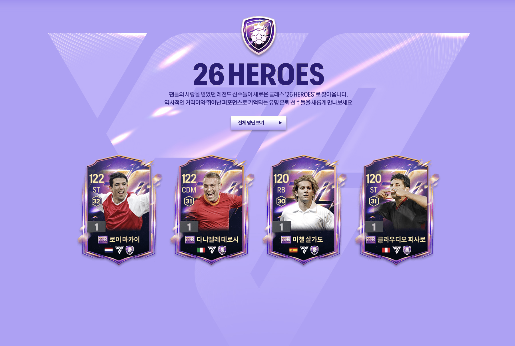 Cập nhật : FC Online ra mắt mùa thẻ 26HR với nhiều cái tên mới lạ