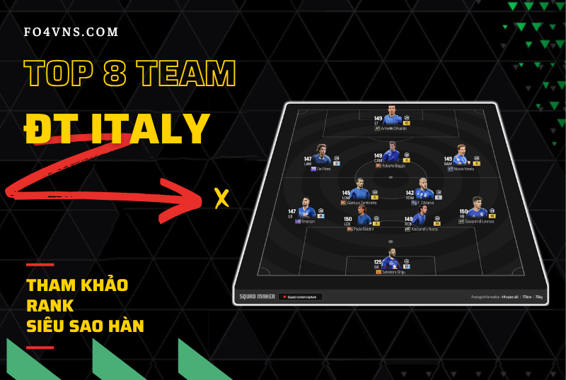 Tham khảo 8 đội hình rank Hàn cao nhất team color ĐT Italy