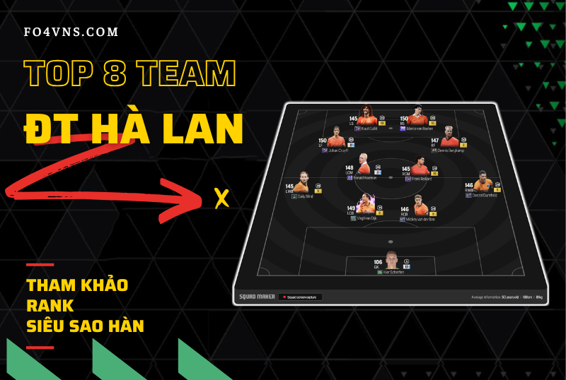 Tham khảo 8 đội hình rank Hàn cao nhất team color ĐT Hà Lan