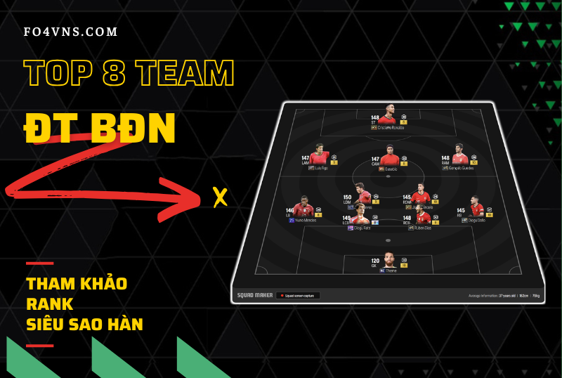Tham khảo 8 đội hình rank Hàn cao nhất team color ĐT Bồ Đào Nha