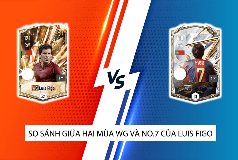 So sánh hai mùa giải WG và NO.7 của Luis Figo trong FC Online